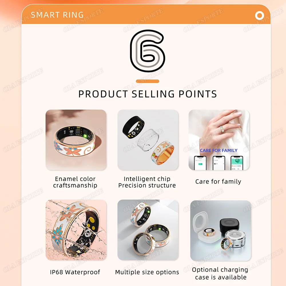 Nuevo anillo inteligente esmal - Health Monitors reseña y precio
